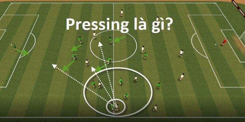 Pressing là gì và thông tin chi tiết